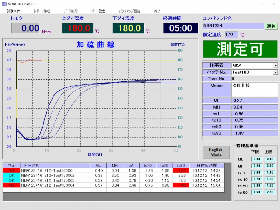 操作性を重視した設計